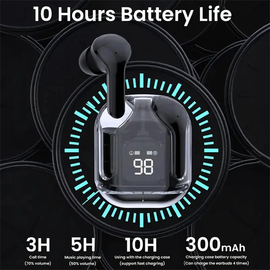 T2 Wireless Bluetooth Earphone Transparent HIFI Headphones LED Power Digital Display Stereo Sound Earphones for Phone